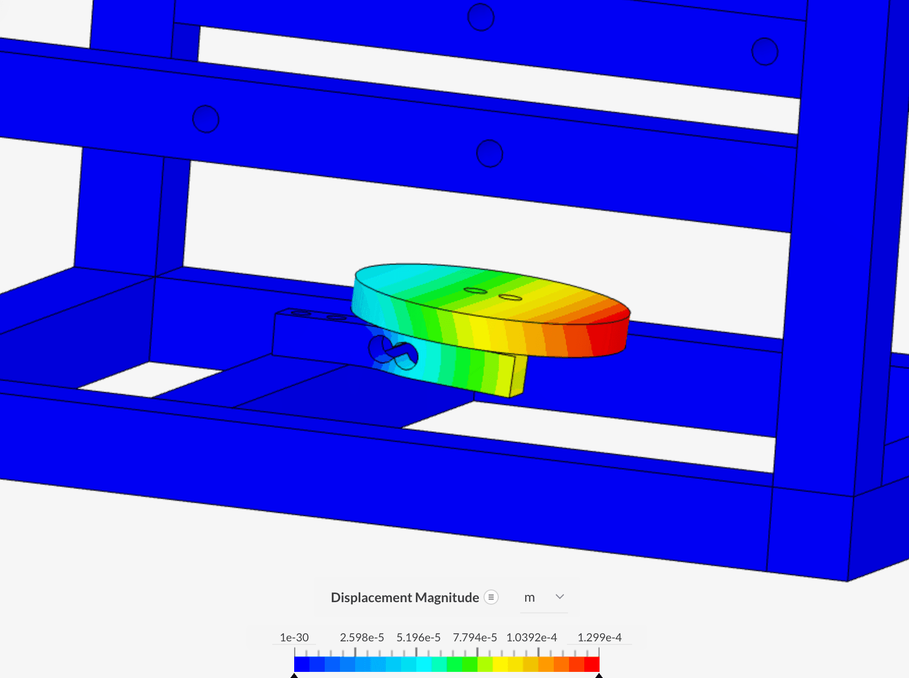 Displacement analysis validating sensor isolation behavior